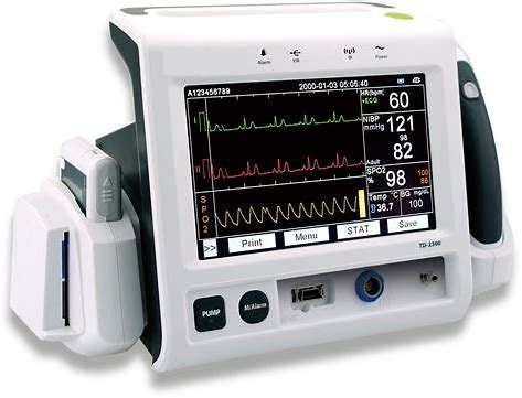 MEDDICATE Patient Monitor - 5 Parameters